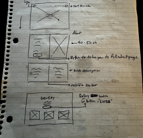 notebook paper with a website layout drawn on it 