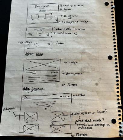 a notebook page with a website design drawn on it 